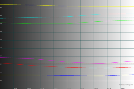 450x300 67 KB. Big one: 1500x1000 40 KB