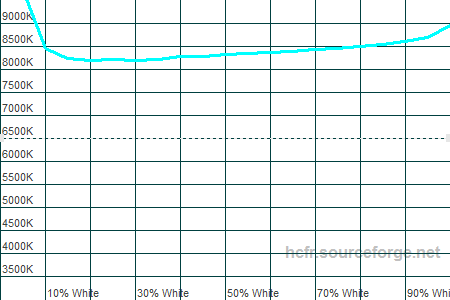 450x300  6 KB. Big one: 1500x1000  15 KB