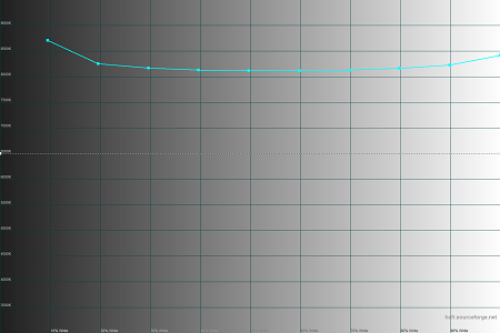 450x300  24 KB. Big one: 1500x1000  28 KB
