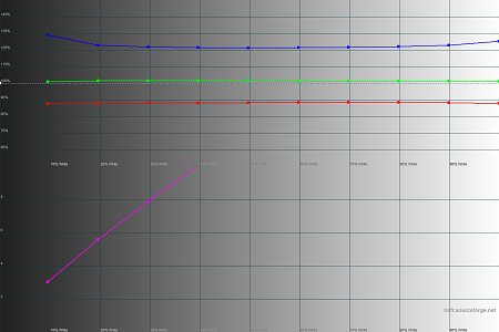 450x300  27 KB. Big one: 1500x1000  36 KB