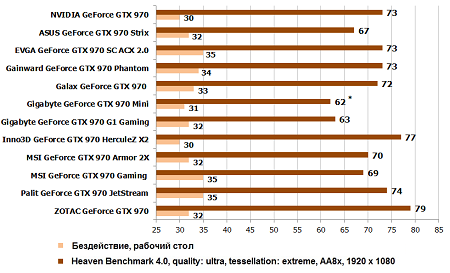 450x273  61 KB. Big one: 820x499  72 KB