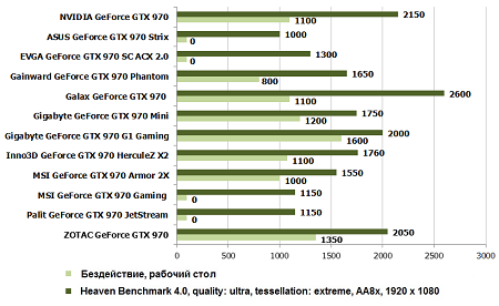 450x276  59 KB. Big one: 820x504  72 KB