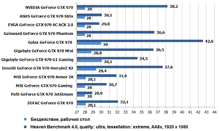 450x270  63 KB. Big one: 820x492  74 KB