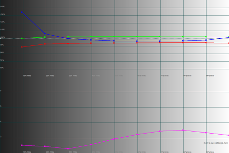450x300  31 KB. Big one: 1500x1000  38 KB