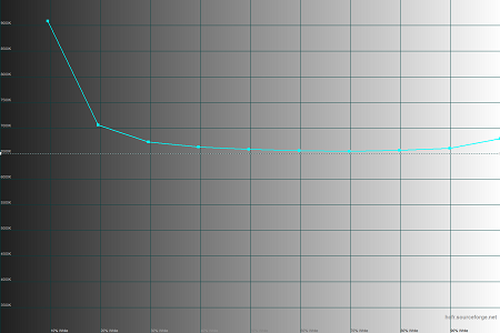450x300  25 KB. Big one: 1500x1000  29 KB