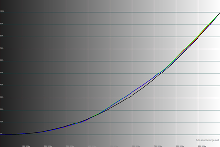 450x300  45 KB. Big one: 1500x1000  34 KB