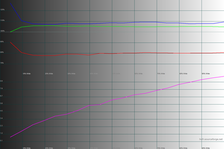 450x300  62 KB. Big one: 1500x1000  40 KB