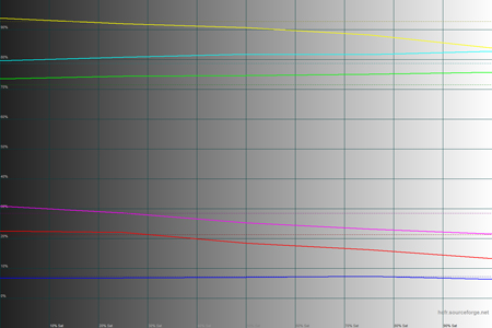 450x300  69 KB. Big one: 1500x1000  41 KB