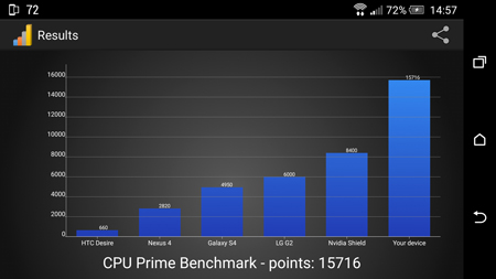 450x253  52 KB. Big one: 1500x844  391 KB