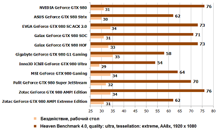 450x267  48 KB. Big one: 827x492  57 KB