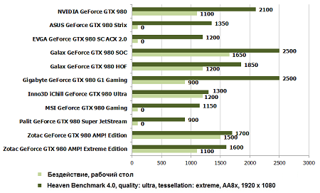 450x271  58 KB. Big one: 827x499  70 KB