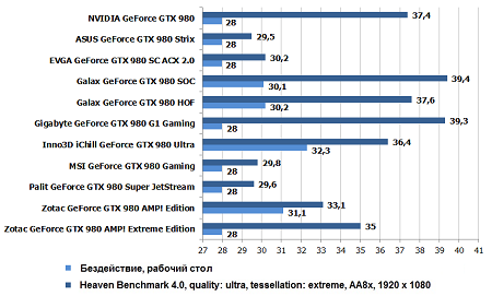 450x271  53 KB. Big one: 827x499  60 KB