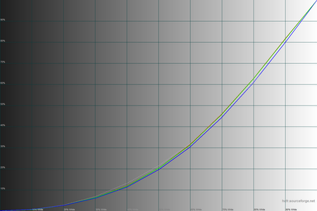 450x300  58 KB. Big one: 1500x1000  38 KB