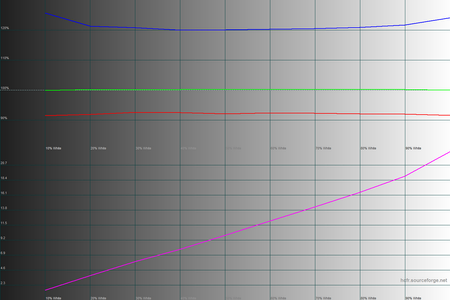 450x300  52 KB. Big one: 1500x1000  38 KB