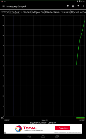 281x450  24 KB. Big one: 800x1280  91 KB