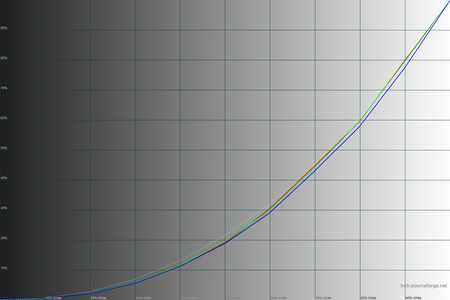 450x300  58 KB. Big one: 1500x1000  38 KB