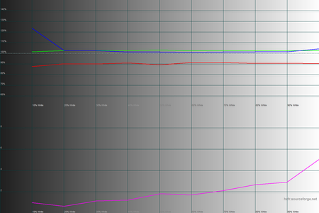 450x300  58 KB. Big one: 1500x1000  36 KB