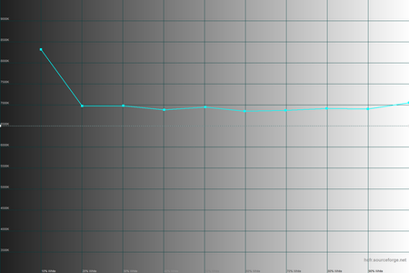 450x300  56 KB. Big one: 1500x1000  29 KB