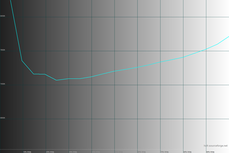 450x300  27 KB. Big one: 1500x1000  27 KB