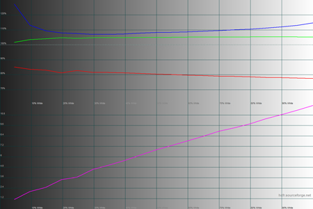450x300  64 KB. Big one: 1500x1000  41 KB