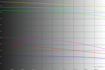 450x300  79 KB. Big one: 1500x1000  48 KB