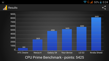 450x253  59 KB. Big one: 1280x720  196 KB