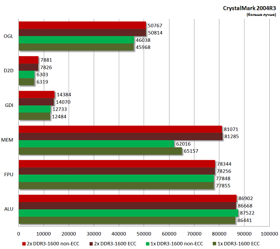 550x489  43 KB. Big one: 1057x941  42 KB