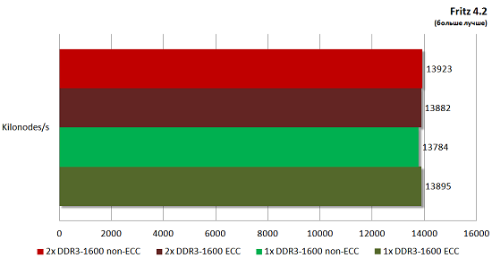550x288  19 KB. Big one: 1031x541  15 KB