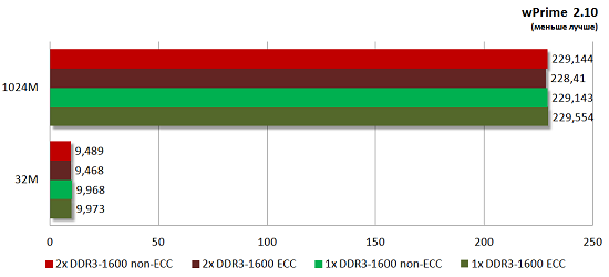 550x250  21 KB. Big one: 1031x469  17 KB