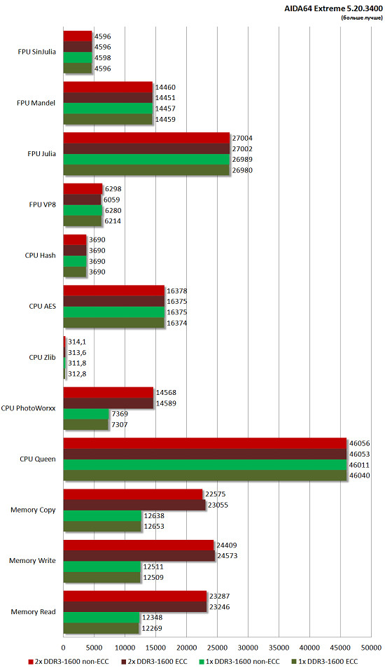 550x954  77 KB. Big one: 1030x1788  81 KB
