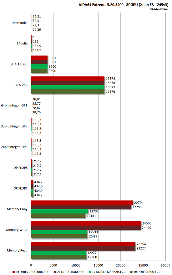 550x878  71 KB. Big one: 1010x1613  70 KB