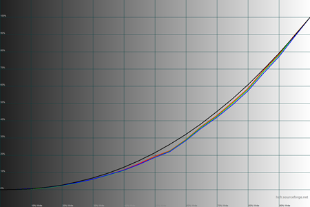 450x300  46 KB. Big one: 1500x1000  36 KB