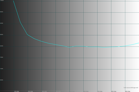 450x300  33 KB. Big one: 1500x1000  29 KB