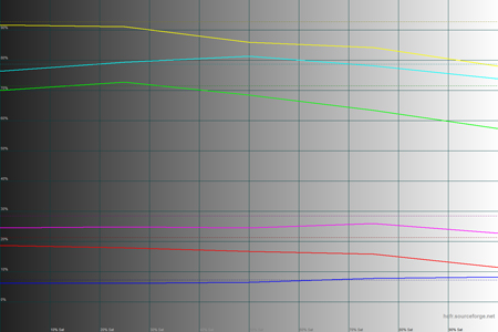 450x300  75 KB. Big one: 1500x1000  46 KB