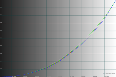 450x300  58 KB. Big one: 1500x1000  37 KB