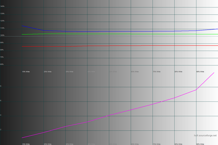 450x300  61 KB. Big one: 1500x1000  37 KB