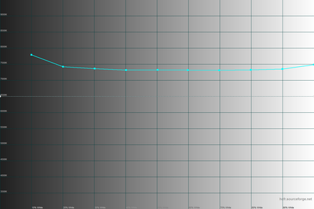 450x300  55 KB. Big one: 1500x1000  28 KB