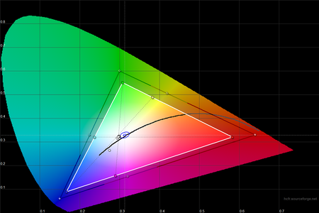 450x300  120 KB. Big one: 1500x1000  259 KB