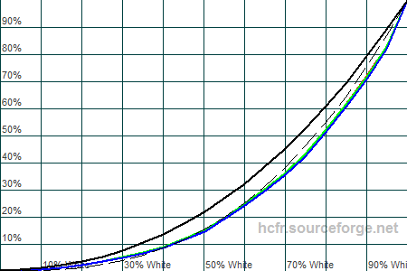 450x300  9 KB. Big one: 1500x1000  23 KB