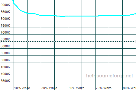 450x300  6 KB. Big one: 1500x1000  15 KB