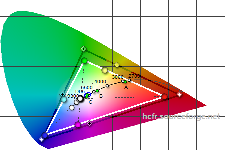 450x300  55 KB. Big one: 1500x1000  268 KB