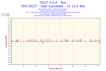 450x300  41 KB. Big one: 900x600  28 KB