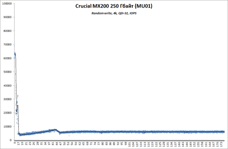 450x294  12 KB. Big one: 976x637  27 KB