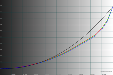450x300  50 KB. Big one: 1500x1000  38 KB