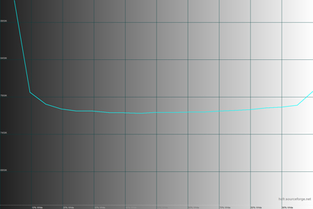 450x300  27 KB. Big one: 1500x1000  26 KB