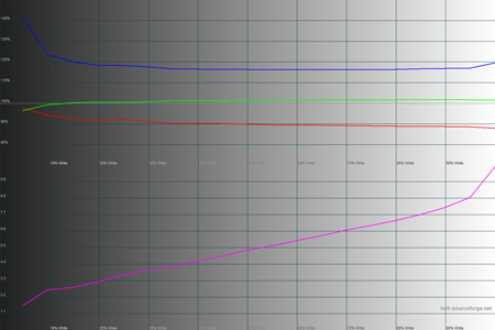 450x300  60 KB. Big one: 1500x1000  40 KB