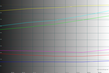450x300  76 KB. Big one: 1500x1000  44 KB