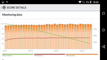 450x253  65 KB. Big one: 1280x720  100 KB