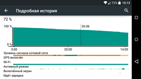 450x253  40 KB. Big one: 1280x720  62 KB