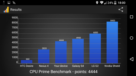 450x253  59 KB. Big one: 1280x720  168 KB